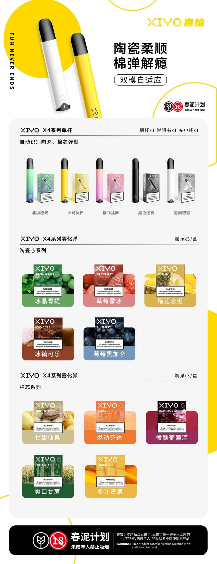 从XIYO喜柚x4电子烟新品谈起：双模自适应主机或成为2021下半年高端标配。