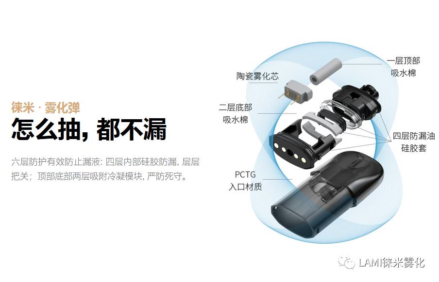 LAMI徕米电子烟设备,最全的产品机身设备与烟弹数据信息。 LAMI徕米电子烟设备,最全的产品机身设备与烟弹数据信息。