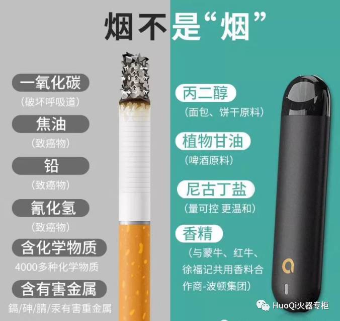 2021深入对比分析，电子烟对比香烟哪个危害大？以及俩者产生的危害！
