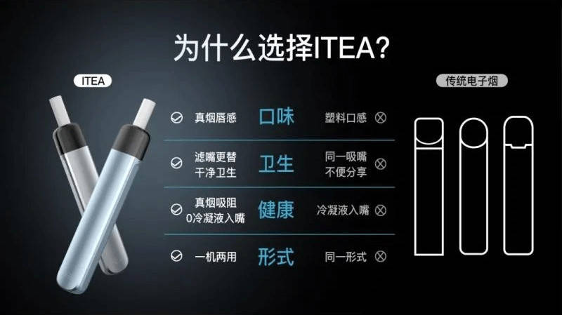 ITEA爱茶电子烟设备，主打茶香的小烟，更多亮点不单单只在口味上！