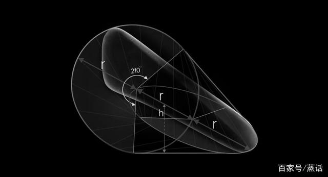MOTI魔笛新品MOJO2.0一次性小烟评测报告 MOTI魔笛新品MOJO2.0一次性小烟评测报告