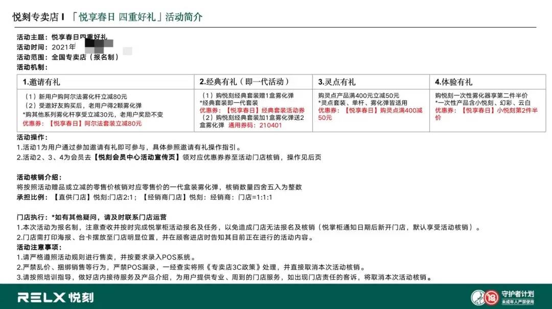 悦刻最强优惠来袭,一代1杆11弹仅需398 悦刻最强优惠来袭,一代1杆11弹仅需398