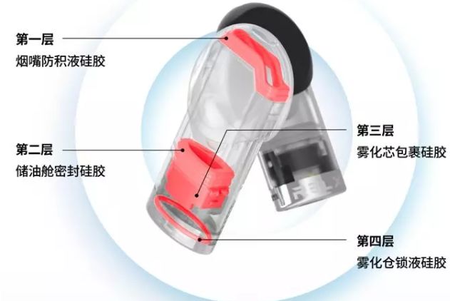 relx悦刻电子烟神奇提神醒脑好伙伴 relx悦刻电子烟神奇提神醒脑好伙伴