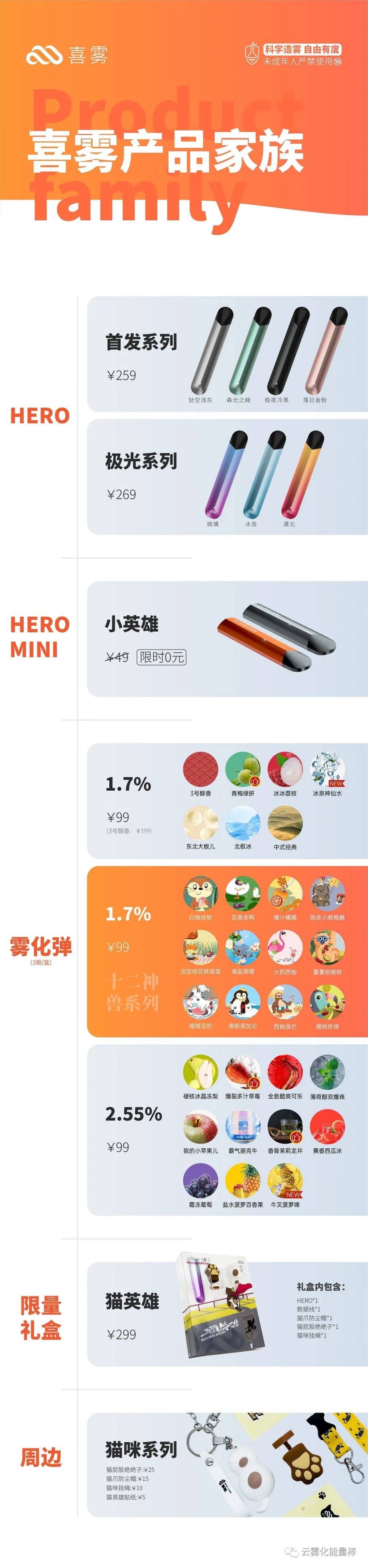 喜雾发布全新旗舰产品HERO系列，尼古丁X体验再升级