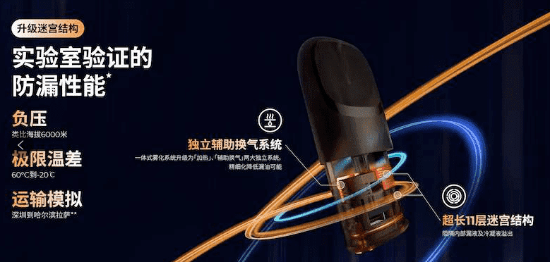 RELX悦刻五代有什么功能?有什么亮点 RELX悦刻五代有什么功能?有什么亮点