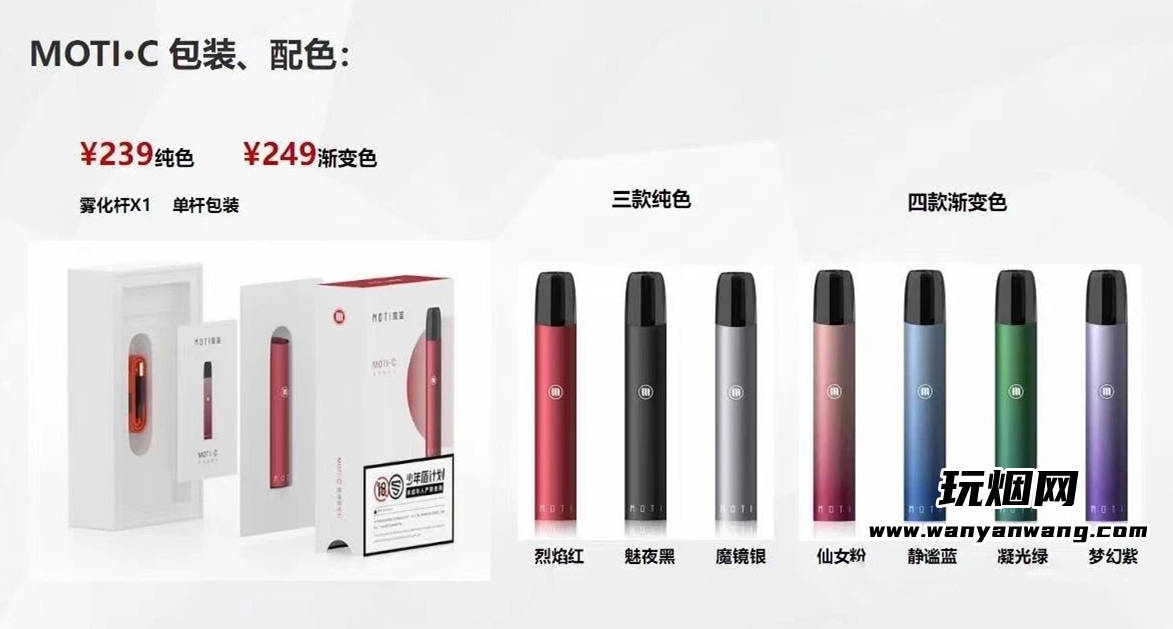 魔笛MOTI电子烟全系列介绍 魔笛MOTI电子烟全系列介绍