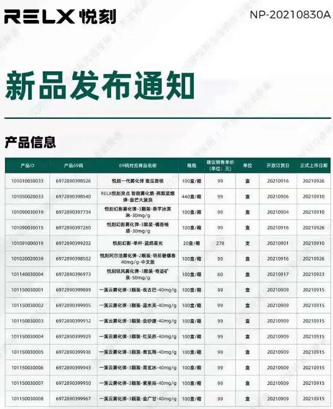 RELX悦刻五代幻影雾化弹新口味“一溪云” ? RELX悦刻五代幻影雾化弹新口味“一溪云” ?