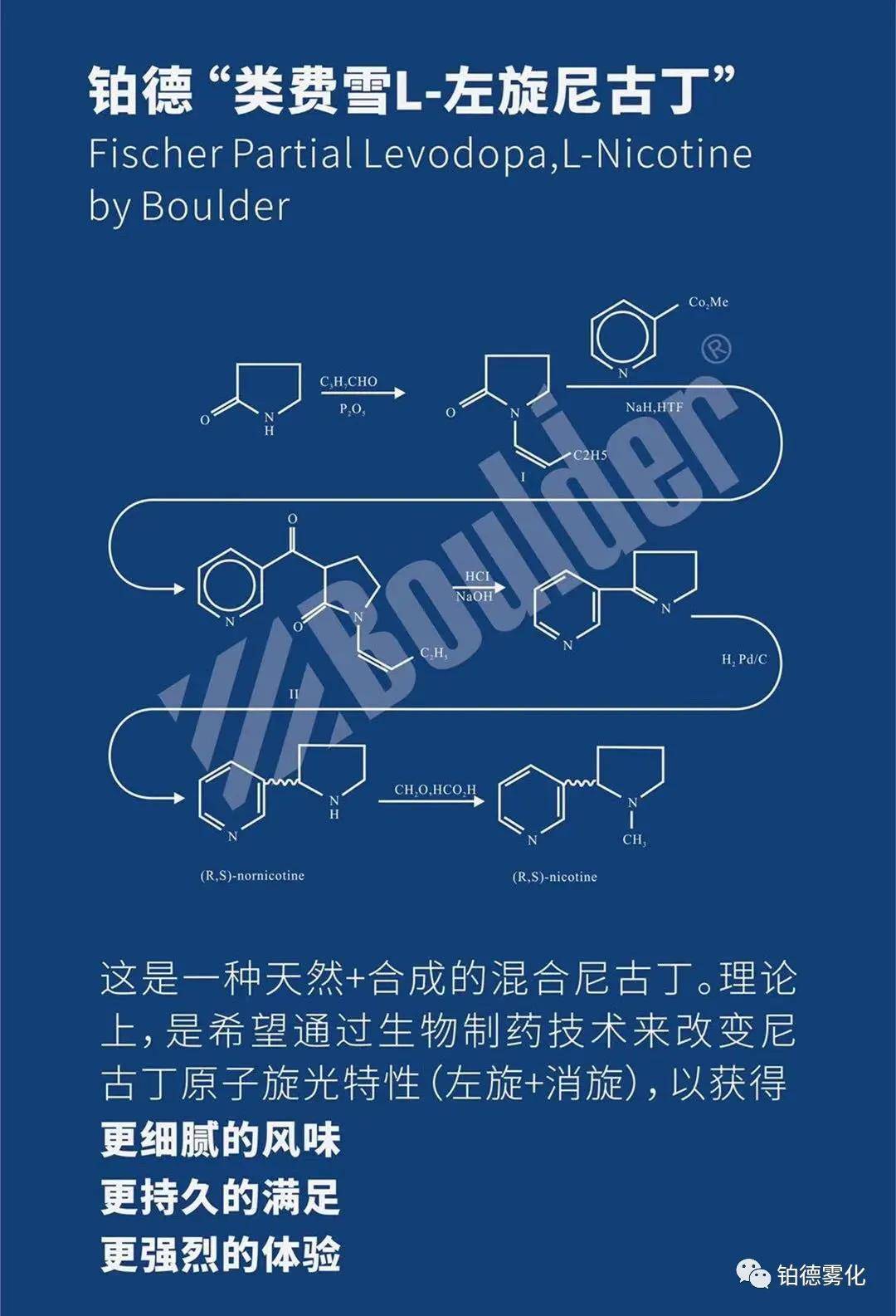 带你详细了解Boulder铂德电子烟类-费雪油-文章实验基地