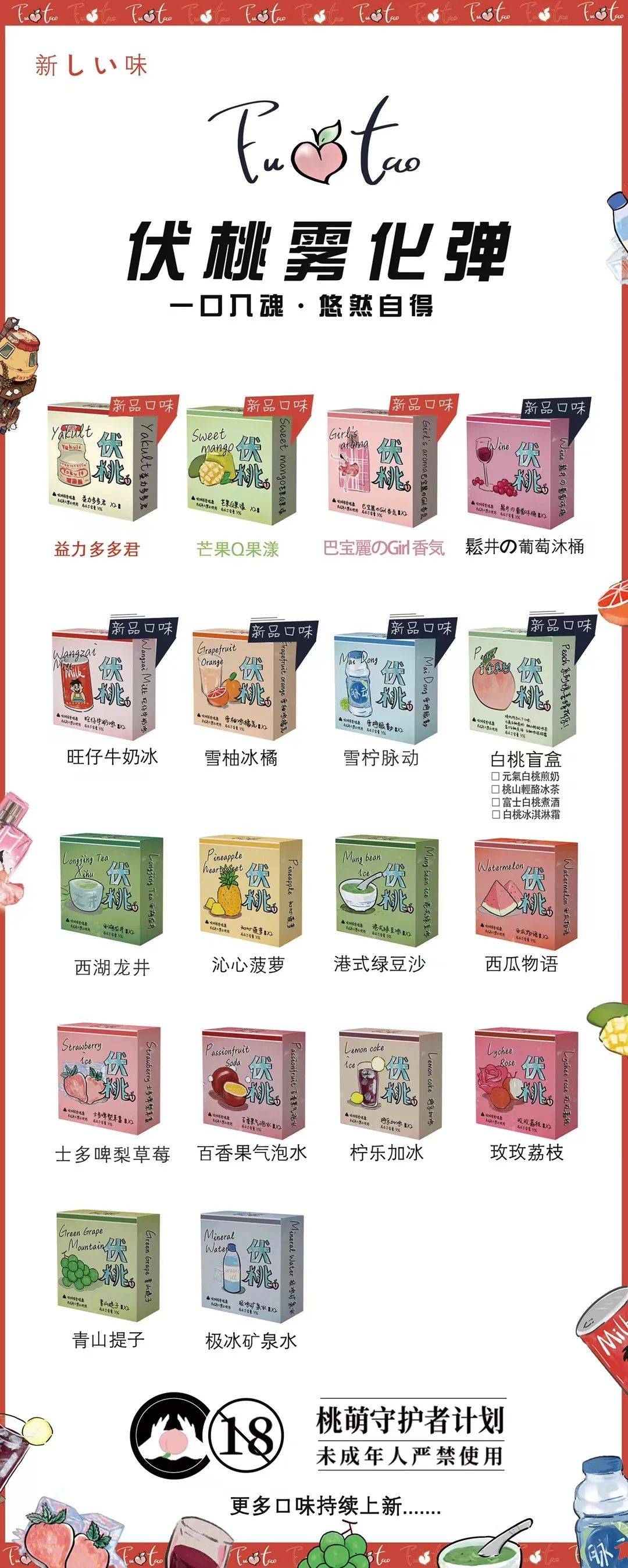 futao伏桃系列电子烟简介!透明发光弹!通用柚子绿萝!-文章实验基地