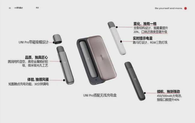 “迟来的”YOOZ五代 uni&uni pro — 好饭究竟怕不怕晚呢? “迟来的”YOOZ五代 uni&uni pro — 好饭究竟怕不怕晚呢?