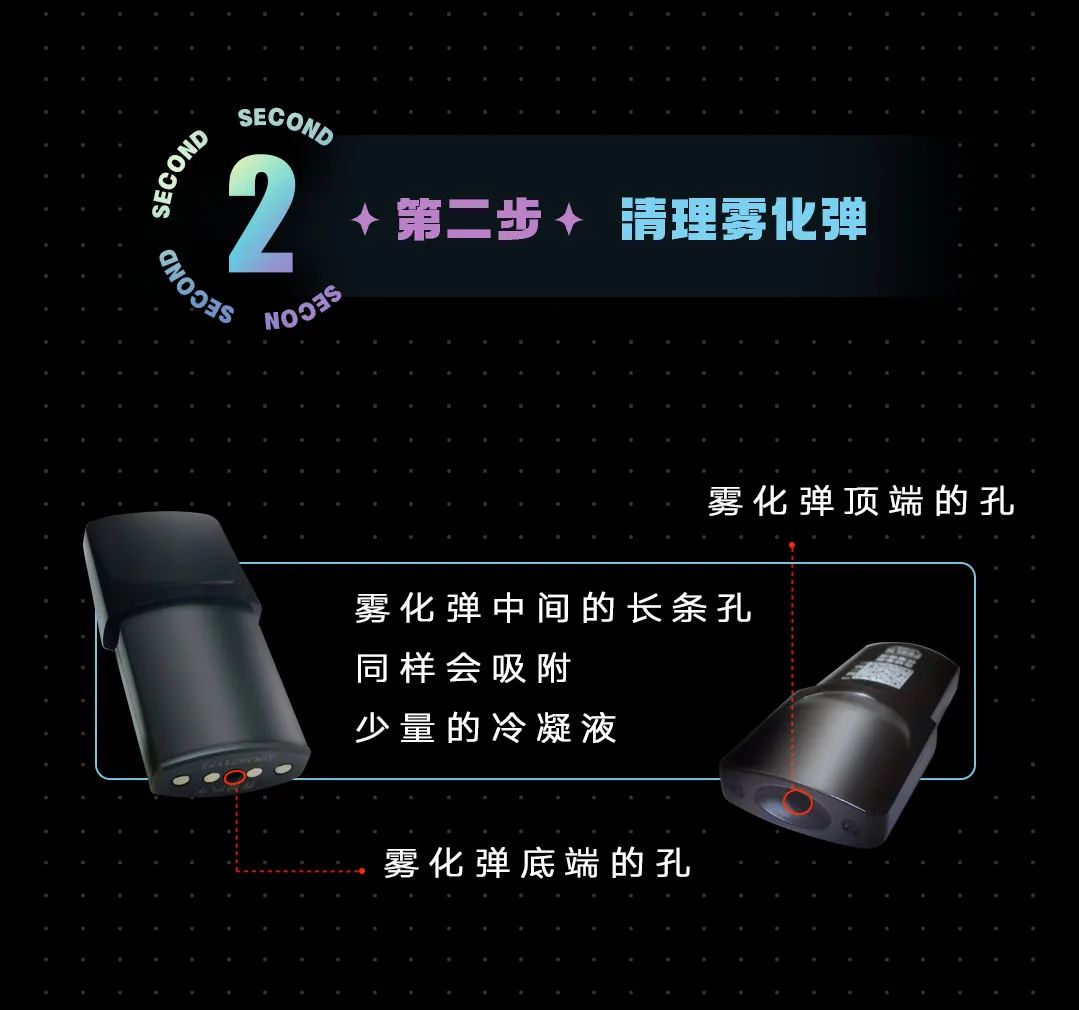 yooz柚子烟杆使用指南,冷凝液应该怎么清理? yooz柚子烟杆使用指南,冷凝液应该怎么清理?