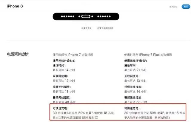 聊聊电子烟5V/1A与快充的故事 聊聊电子烟5V/1A与快充的故事