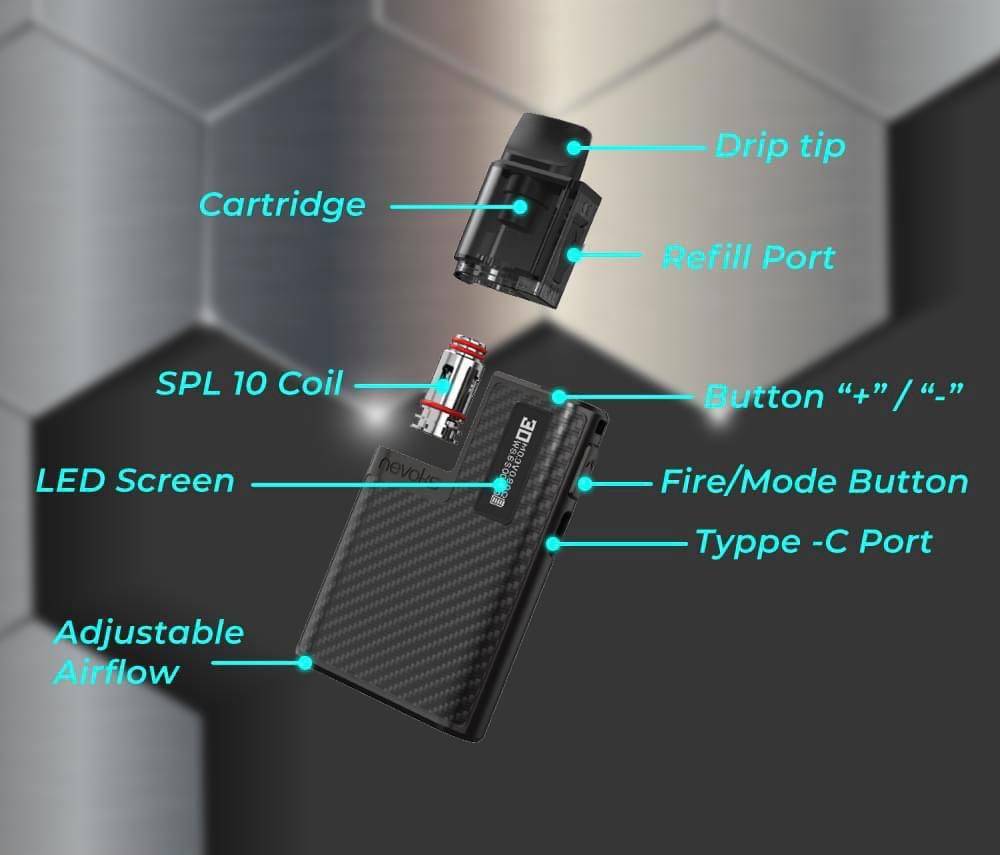 菲林佩奇30W可调大烟雾设备 Nevoks pagee Pod 30W 菲林佩奇30W可调大烟雾设备 Nevoks pagee Pod 30W