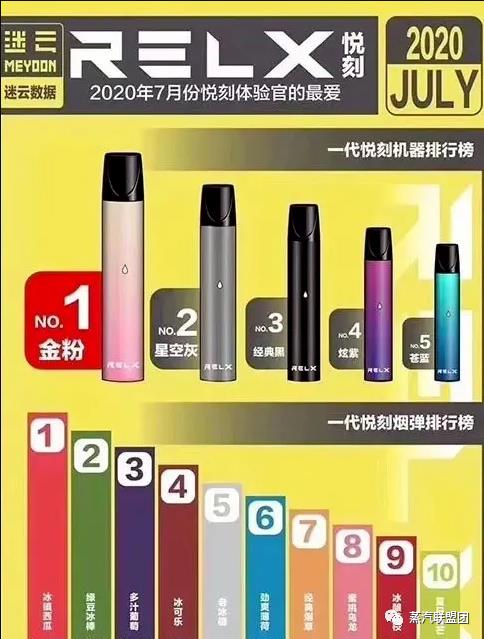 悦刻RELX一代烟弹哪个口味好抽|怎么买 悦刻RELX一代烟弹哪个口味好抽|怎么买