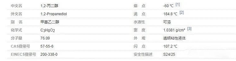 【新手必看】常见丁盐烟油问题及解决方法 【新手必看】常见丁盐烟油问题及解决方法
