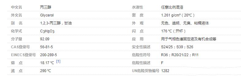 【新手必看】常见丁盐烟油问题及解决方法 【新手必看】常见丁盐烟油问题及解决方法