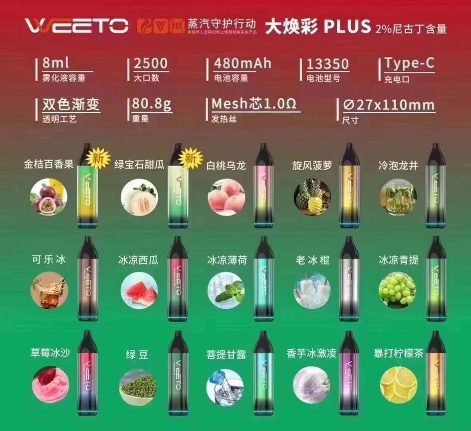 WEETO大焕彩PLUS 一次性口味评测-文章实验基地
