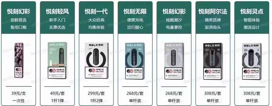 relx悦刻哪代最值得入手 悦刻几代最好用? relx悦刻哪代最值得入手 悦刻几代最好用?