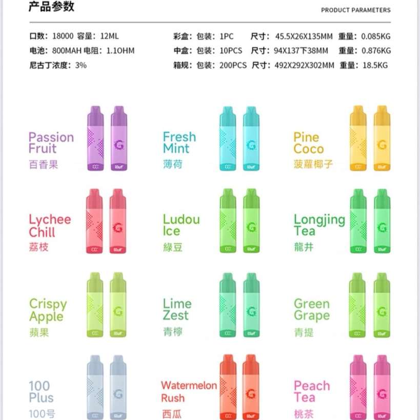 GOWIF高维一次性电子烟18000口味测评：15款真实体验，哪个最好抽？